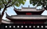 婆婆后事費用兒媳婦要出錢嗎？婆婆后事費用的分攤規定